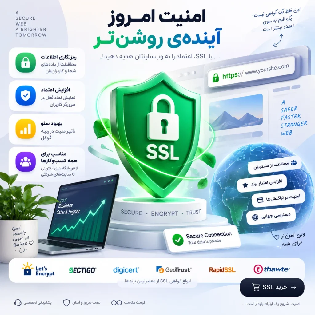 فرآیند کار